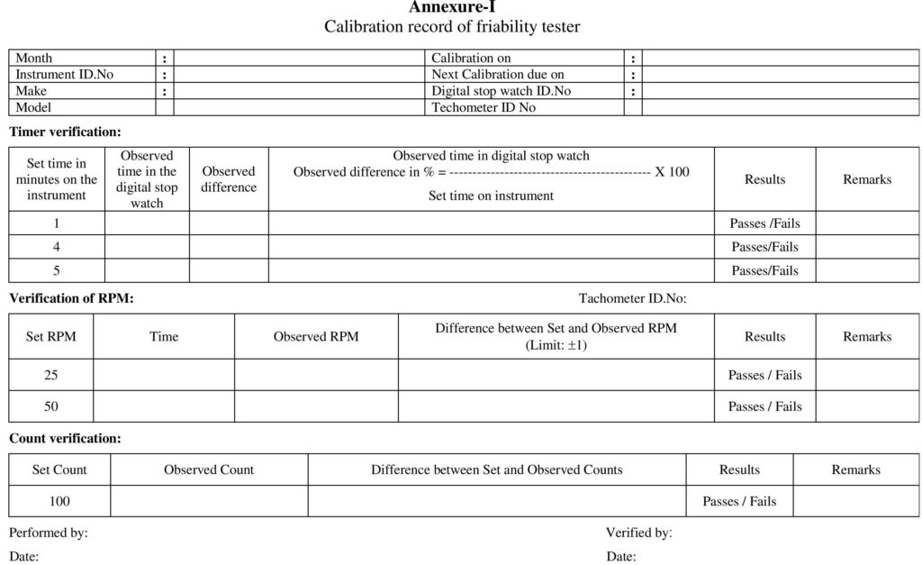 SOP for Calibration of Friability Test Apparatus