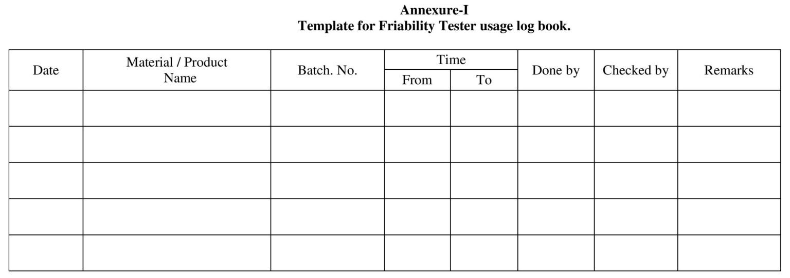SOP for operation and cleaning of Friability test apparatus