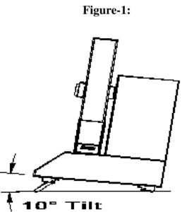 SOP for operation and cleaning of Friability test apparatus