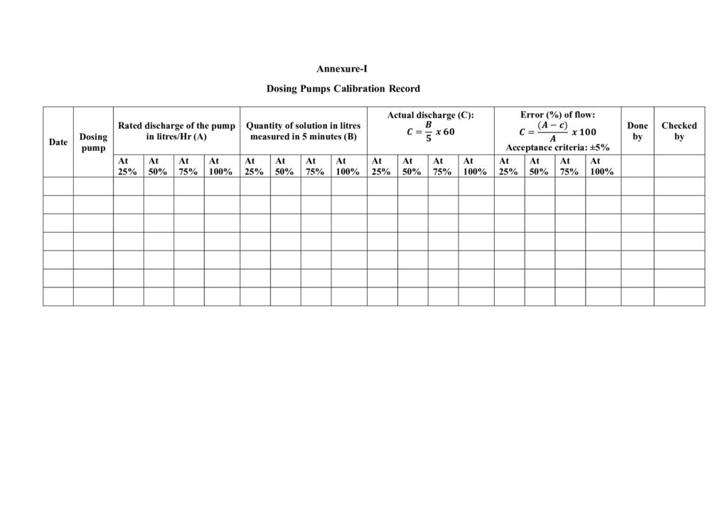 Procedure for calibration of dosing pumps