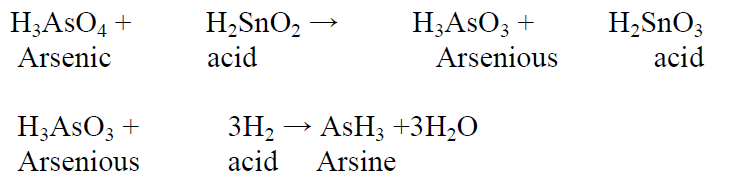 limit test for arsenic