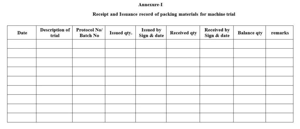 procedure for receipt and issuance of Packing materials for machine trial.