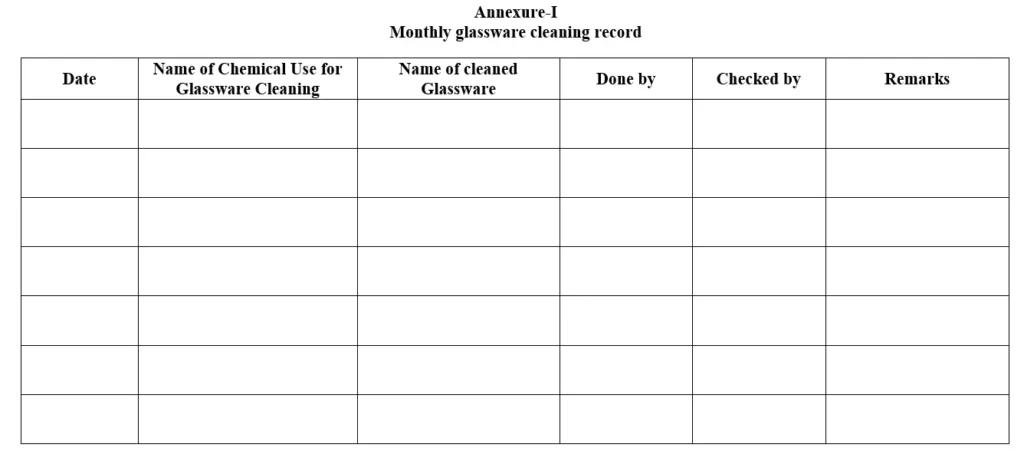 Cleaning of glassware for Microbiological testing