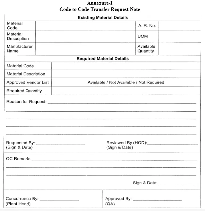 Procedure for code to code transfer of raw / packaging materials