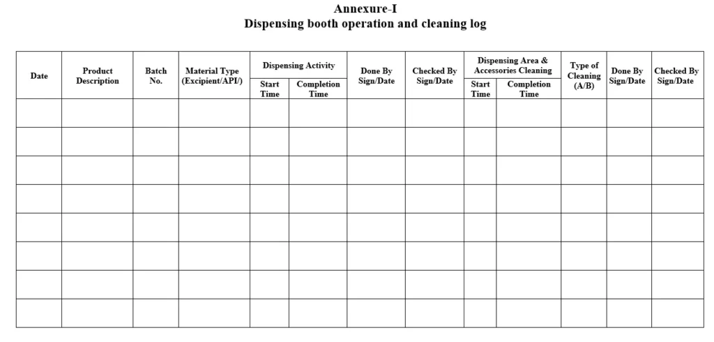 operation and cleaning of dispensing booth and accessories