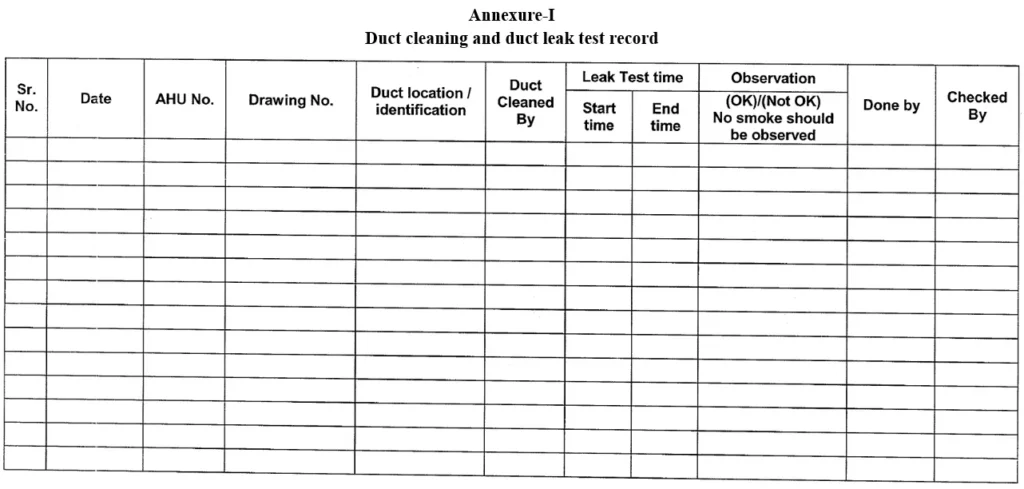 Procedure for HVAC duct cleaning and leak test