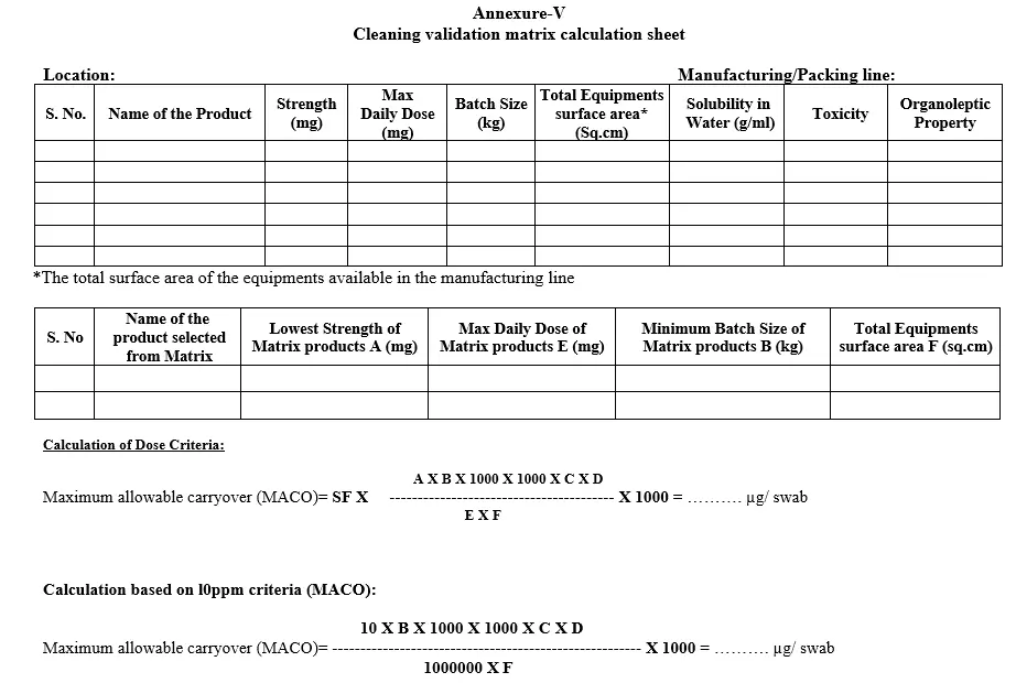 SOP for cleaning validation