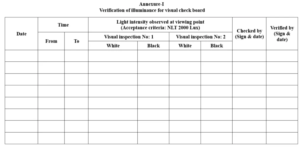 operation and cleaning of visual inspection board