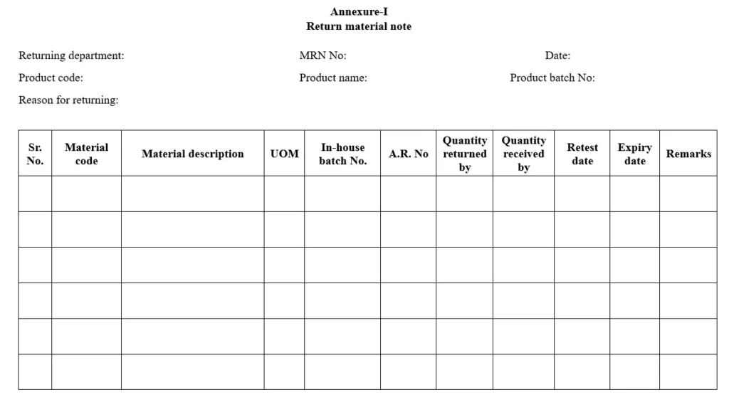 handling of excess material return from user department