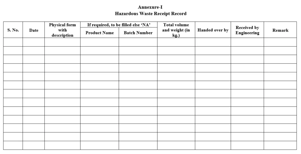 Procedure for disposal and handling of waste & hazardous waste