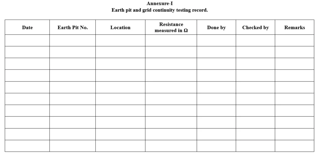 Procedure for earth pit and grid continuity testing